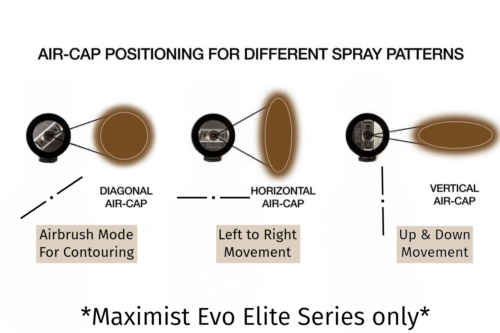 MaxiMist EVO (Elite Series) Maszyna do opalania natryskowego